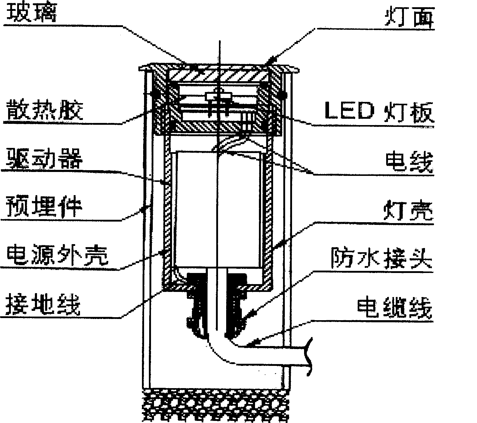 Near-ultraviolet or ultraviolet excited semiconductor luminous material and its preparing method