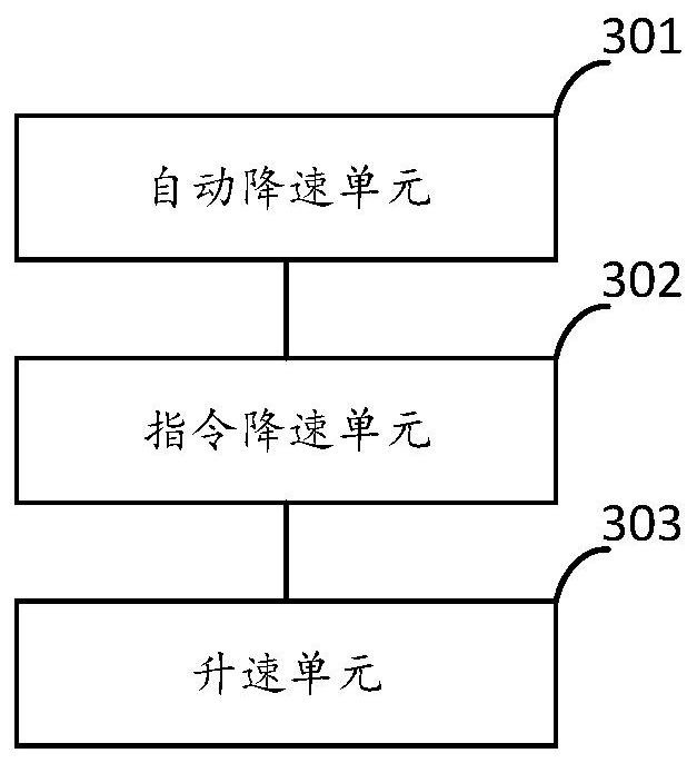 Excavator idle speed control method, device and control equipment