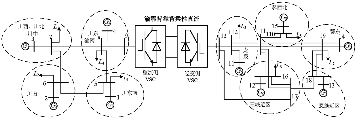 Adaptive wide-area damping controller and control method thereof