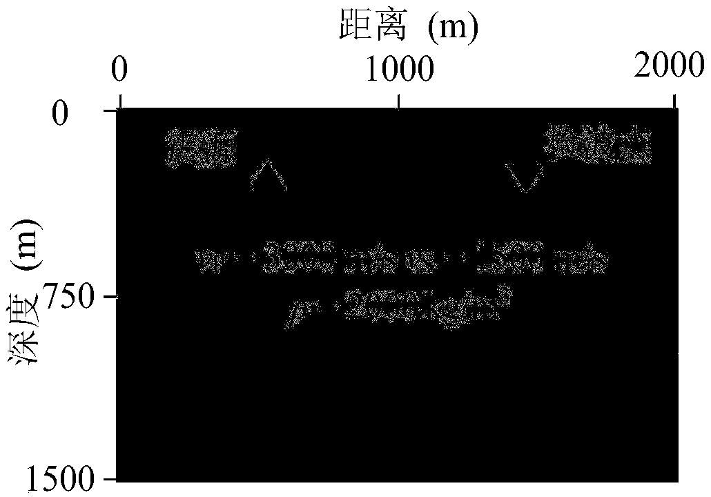 Elastic medium wave equation return wave travel time retrieval method