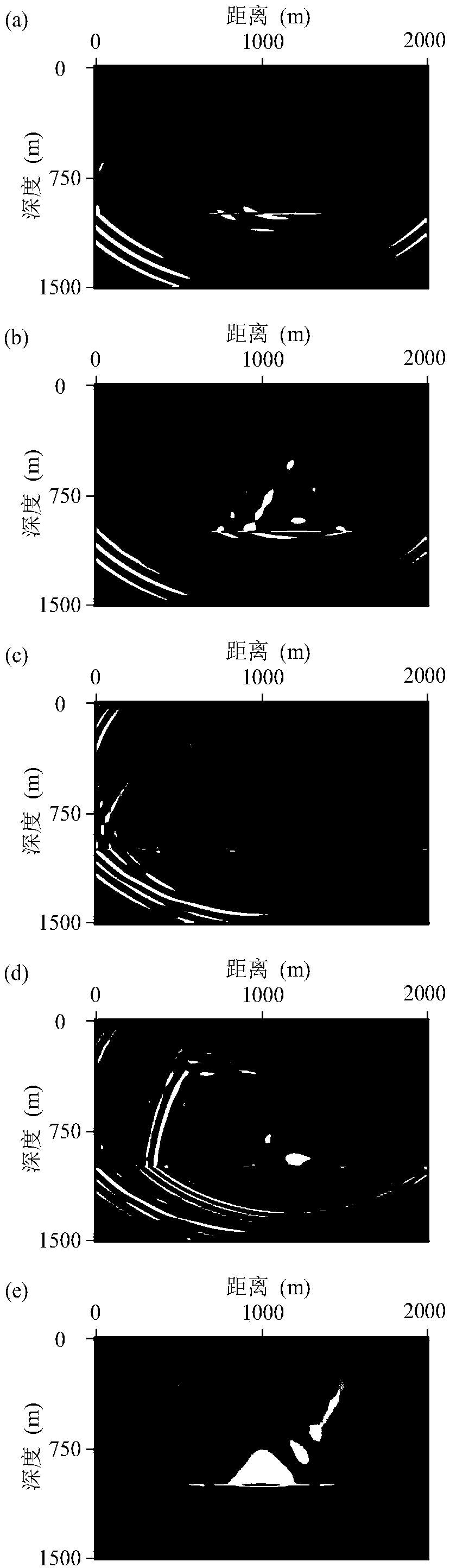 Elastic medium wave equation return wave travel time retrieval method