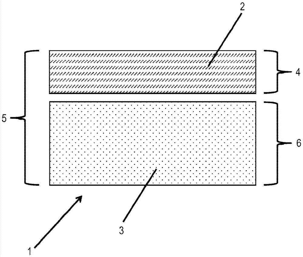 Filter Medium and Use of Filter Medium