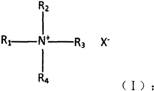 Additive for flux plating, flux solution and hot-dip plating method