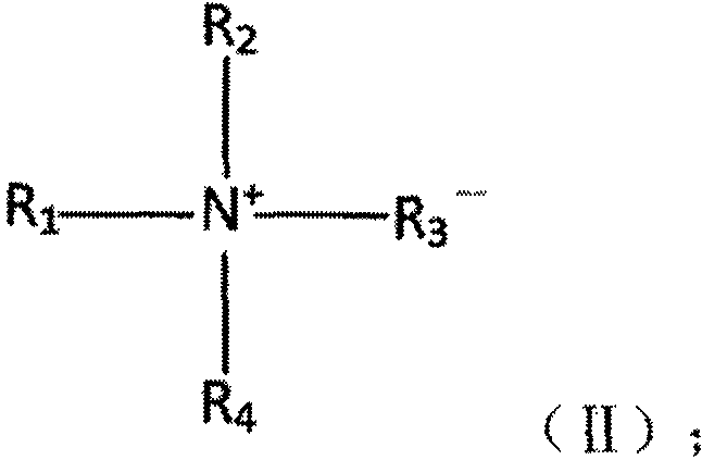 Additive for flux plating, flux solution and hot-dip plating method