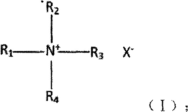 Additive for flux plating, flux solution and hot-dip plating method