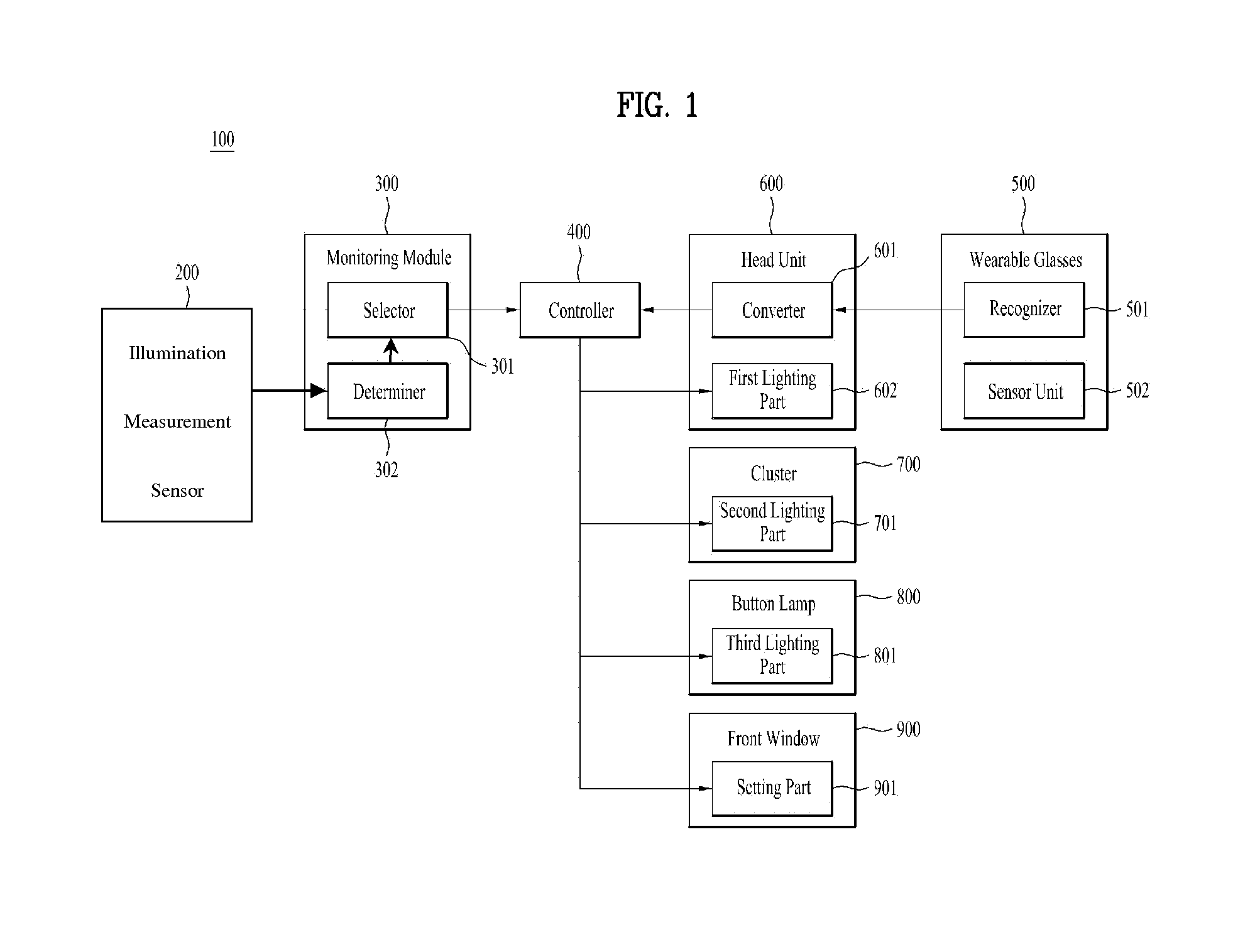 Vehicle lighting control system using wearable glasses and method for the same