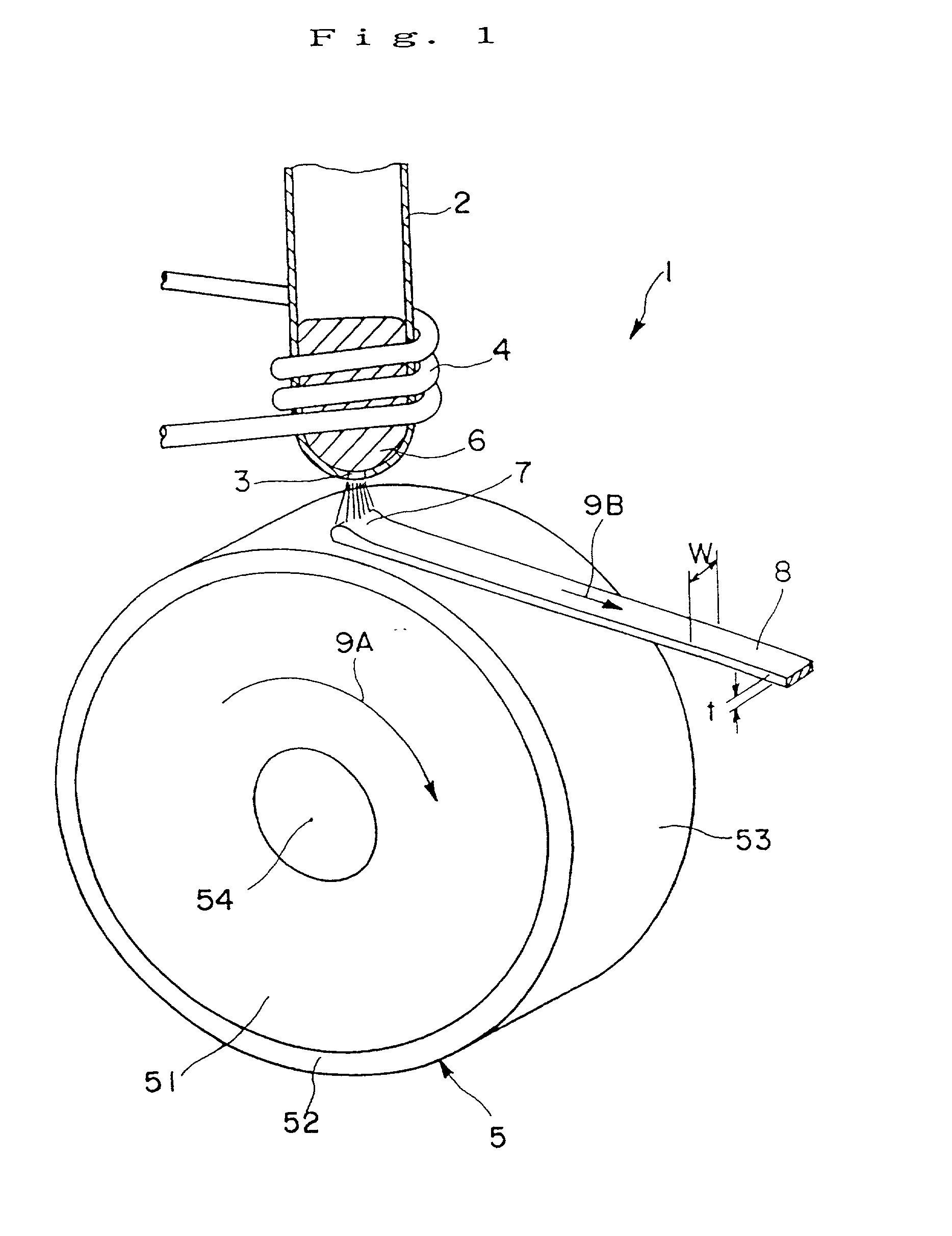 Method of manufacturing magnet material, ribbon-shaped magnet material, magnetic powder and bonded magnet