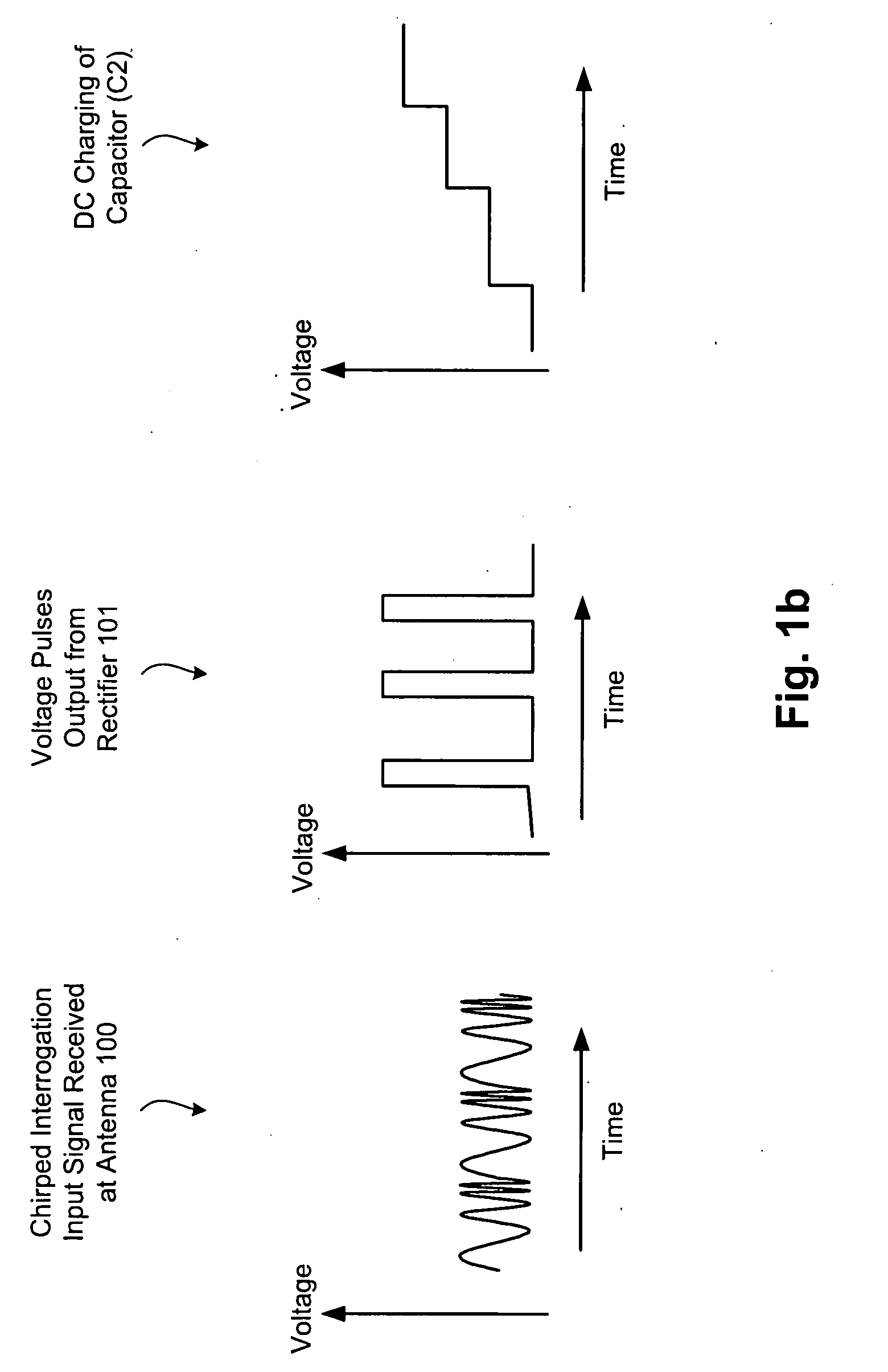 Dispersive antenna for RFID tags