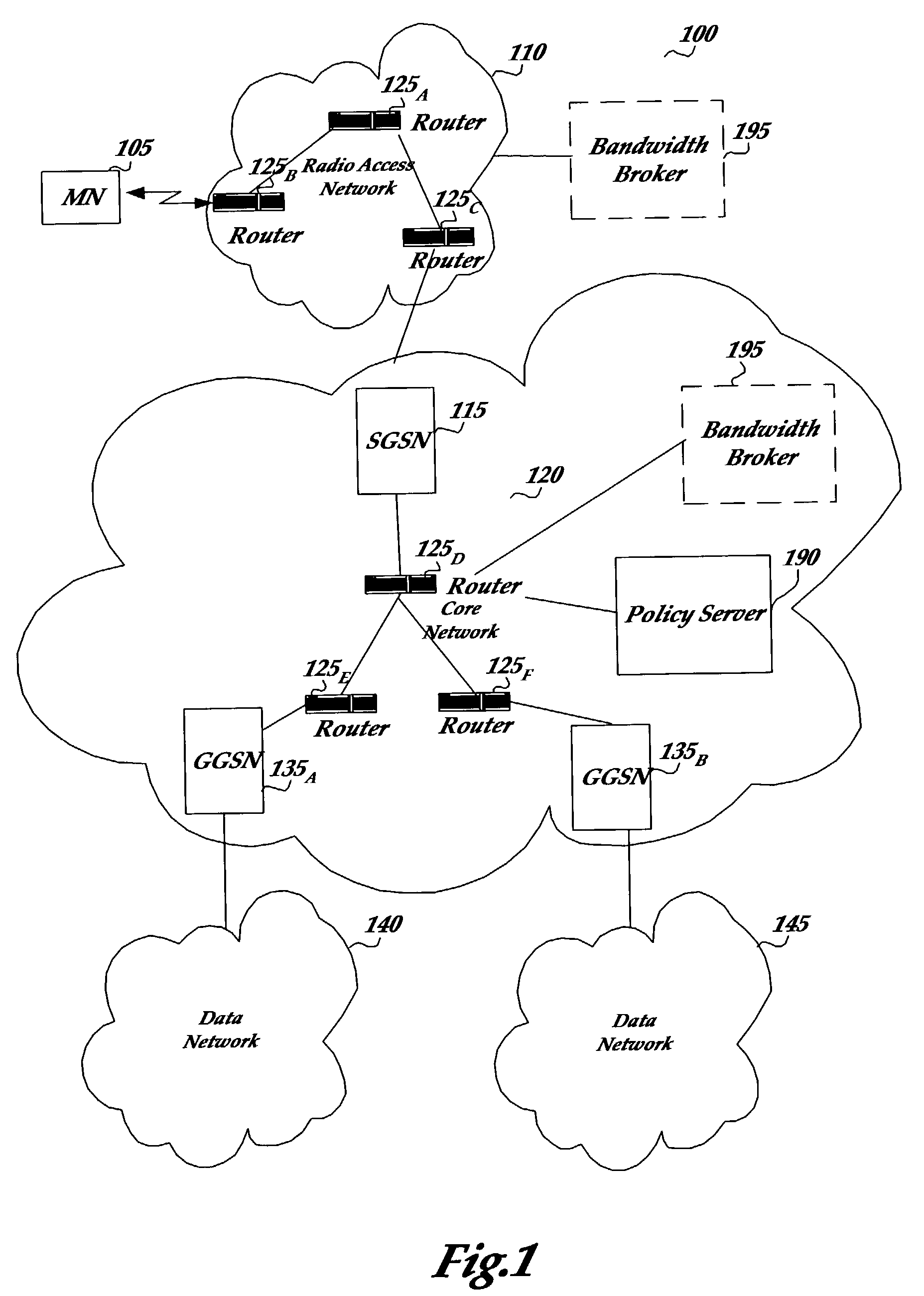 Programmable scheduling for IP routers