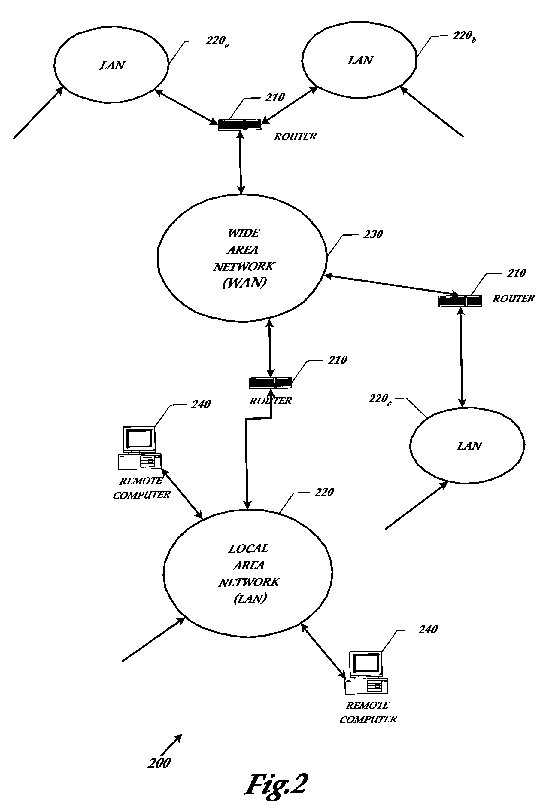 Programmable scheduling for IP routers