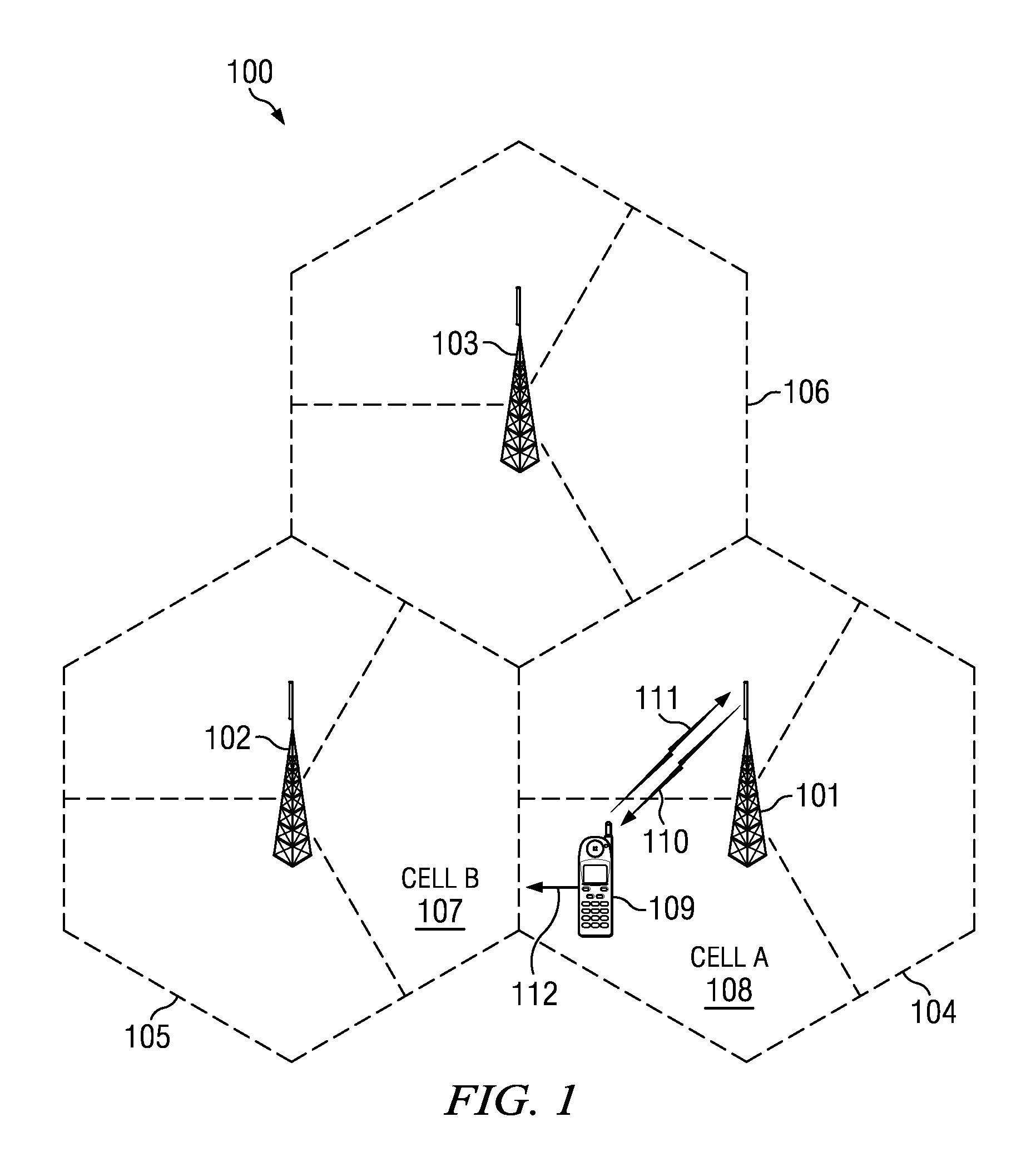 Reference Signal Resource Allocation for Single User MIMO