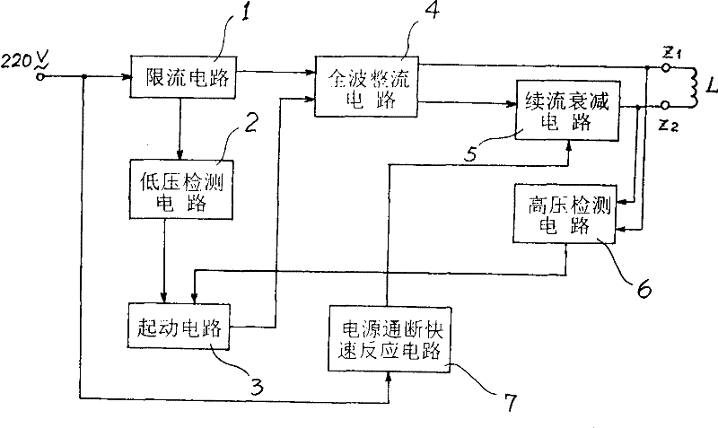 Magnetic brake controller