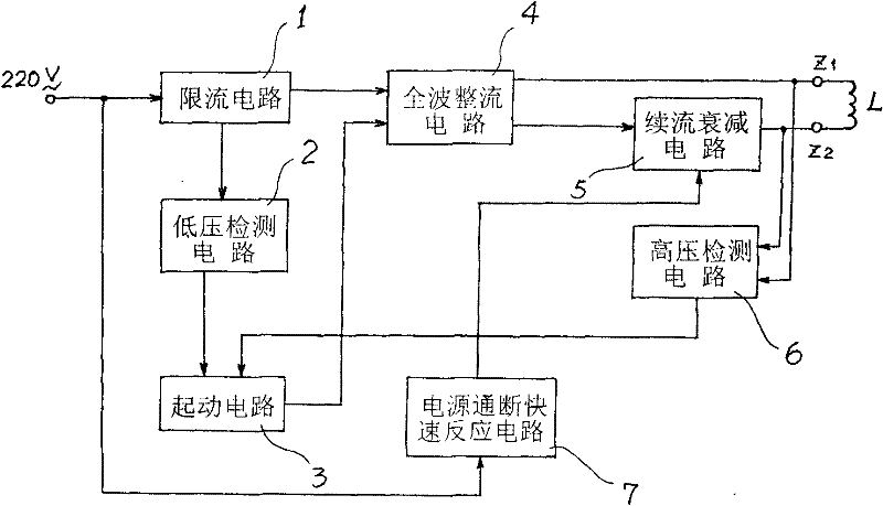 Magnetic brake controller