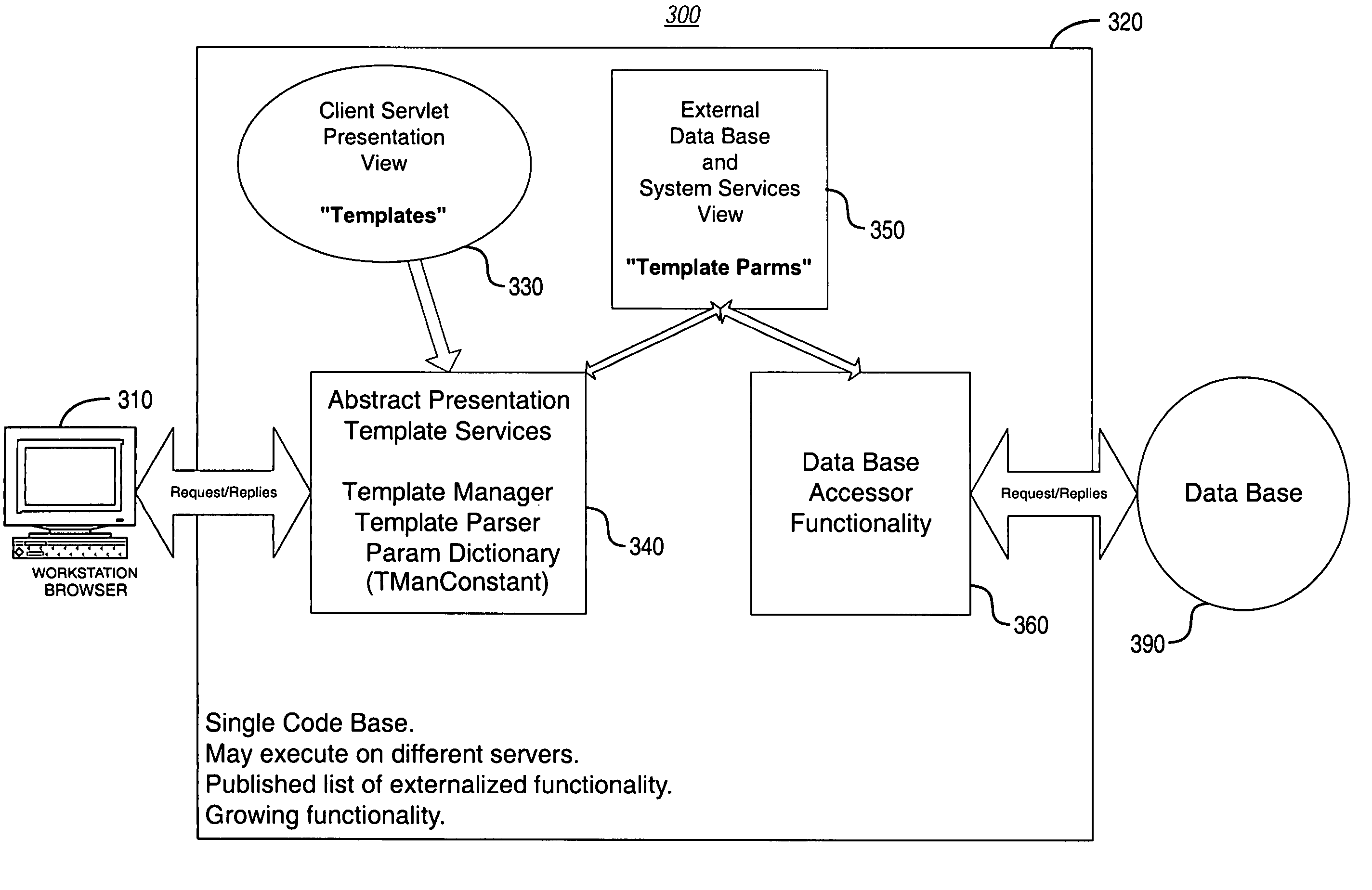 System and methodology for dynamic application environment employing runtime execution templates