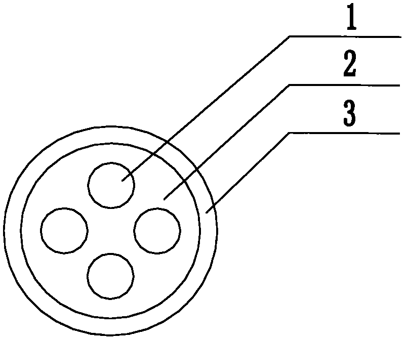 Stainless steel sheath power cable