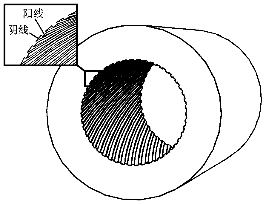 Pipeline bore damage state diagnosis method