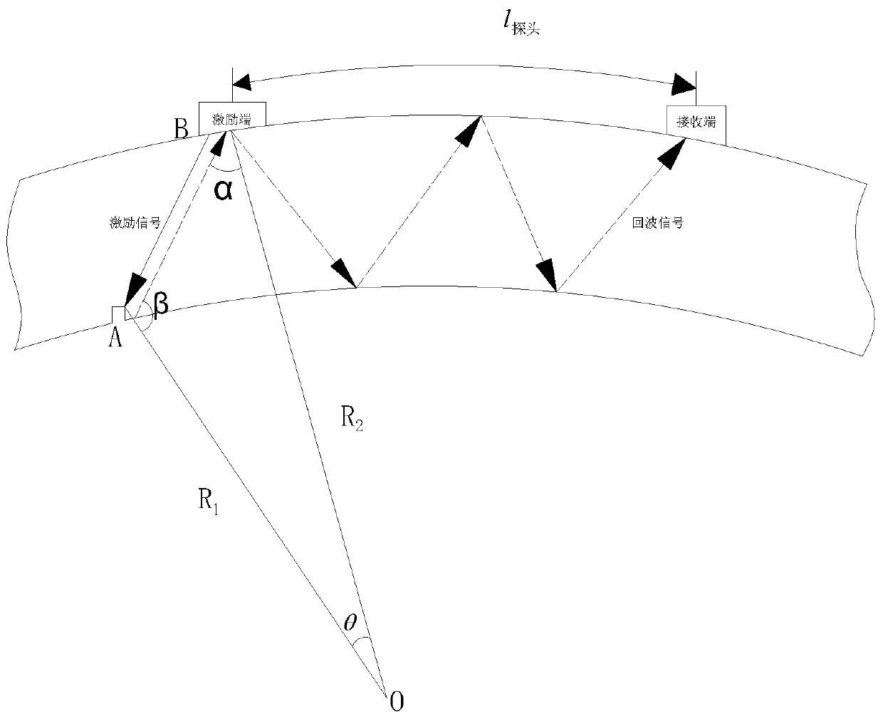 Pipeline bore damage state diagnosis method