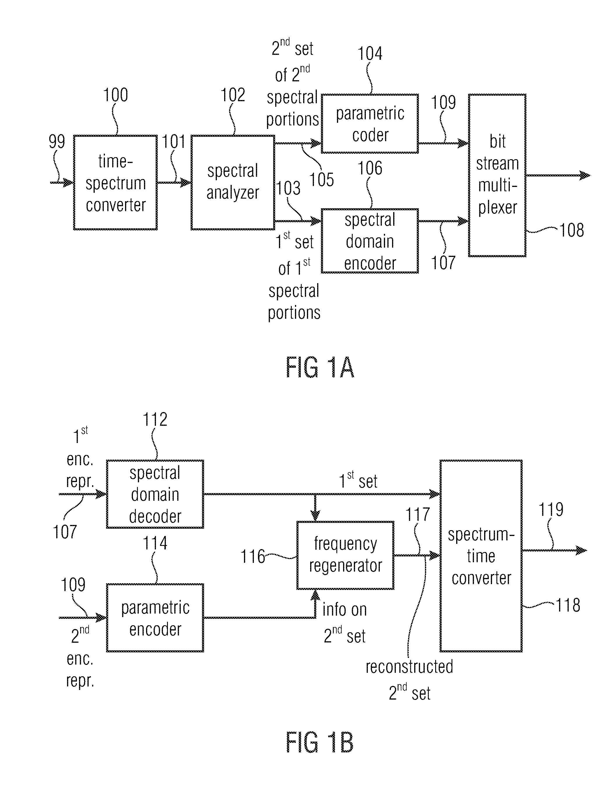 Apparatus and method for encoding and decoding an encoded audio signal using temporal noise/patch shaping