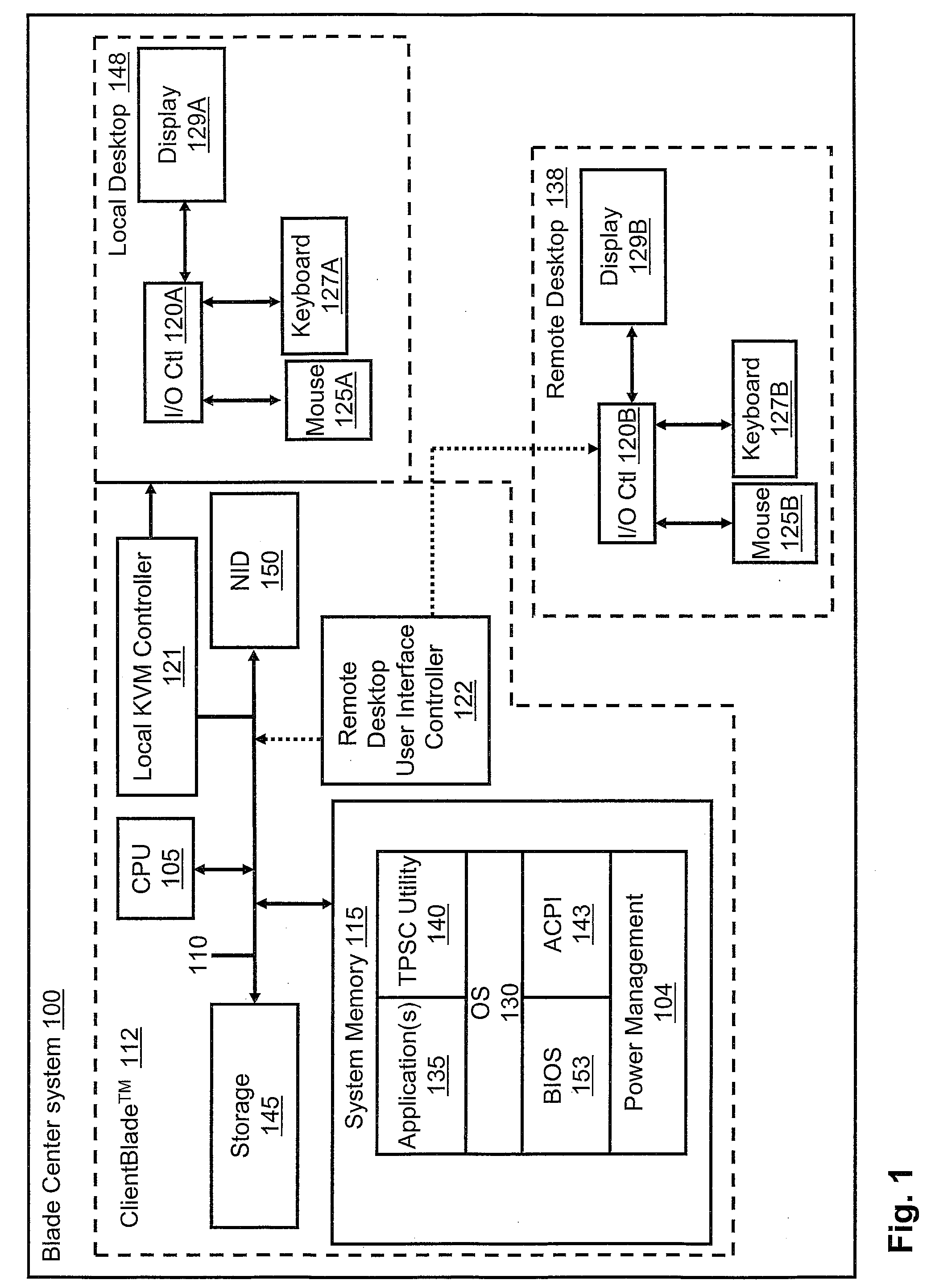 Method of Power State Control for a ClientbladeTM in a BladecenterTM System