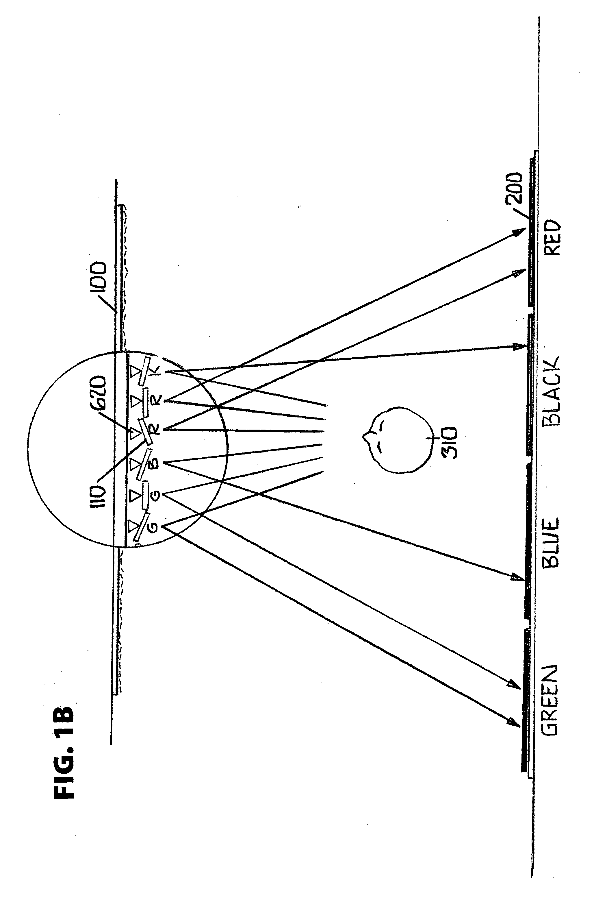 Array of individually angled mirrors reflecting disparate color sources toward one or more viewing positions to construct images and visual effects