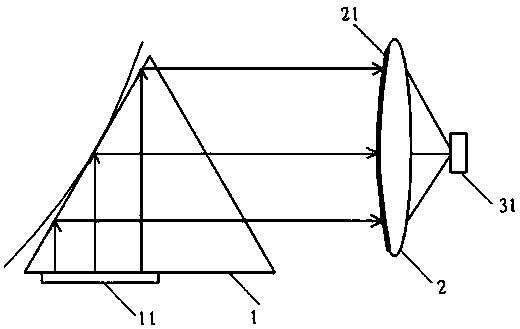 An optical fingerprint system based on fingerprint residue screening and its detection method