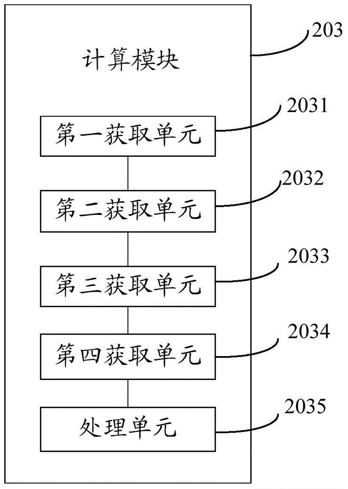 IP address recovery method and apparatus