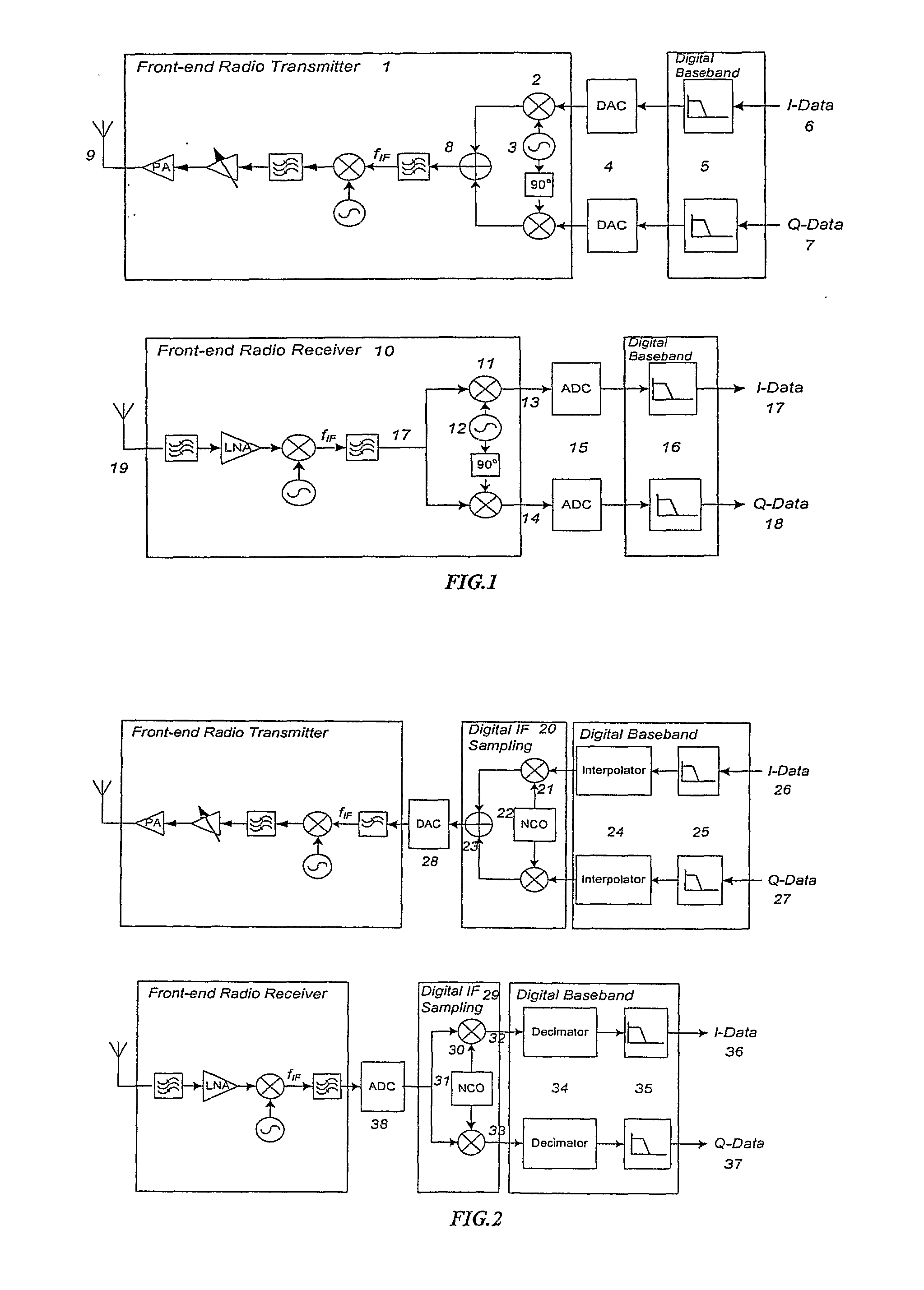 Tranceiver front end for software radio system