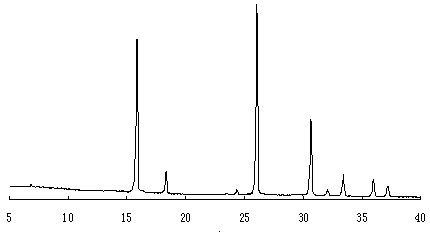 Large-size analcite and synthesis method thereof