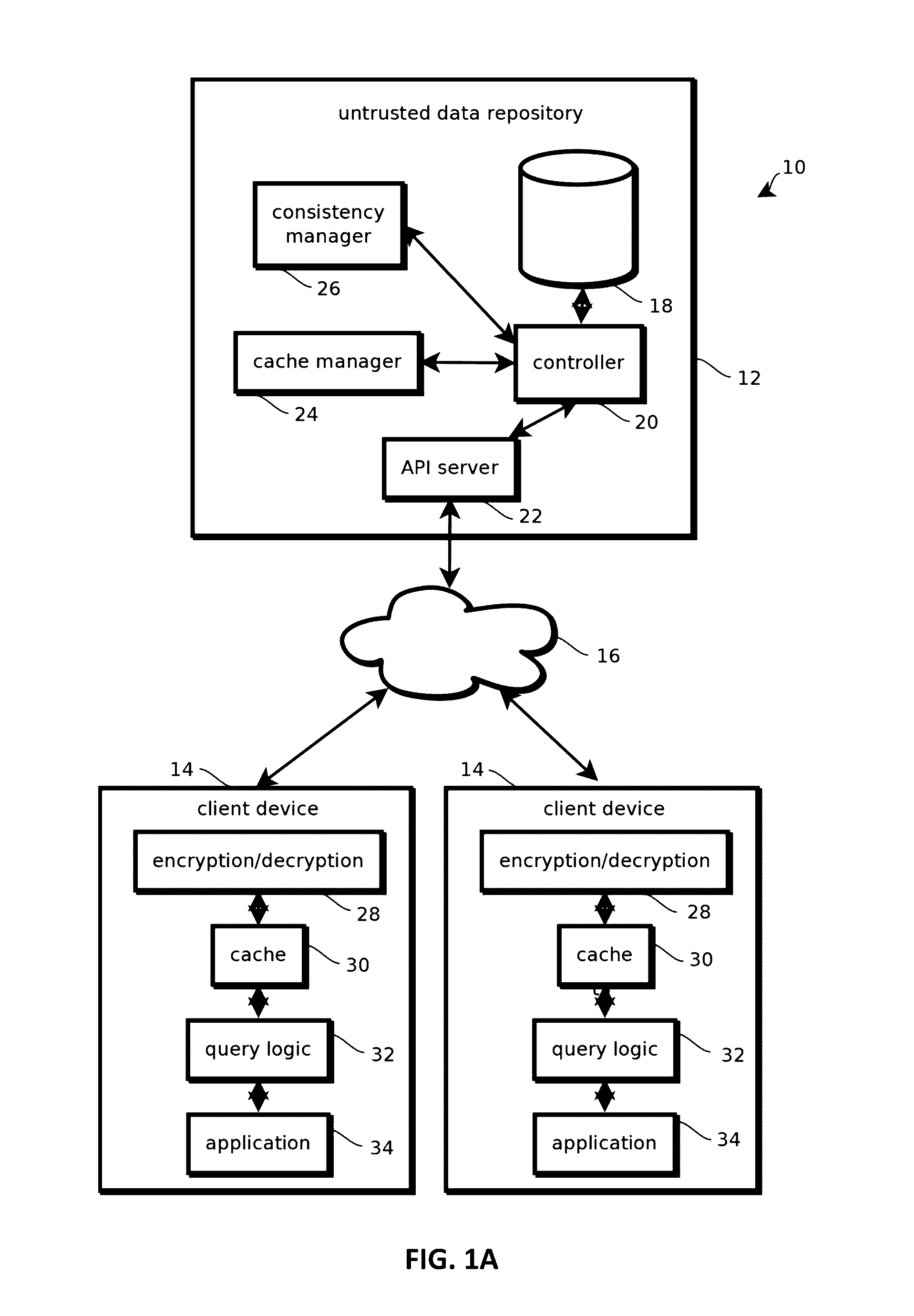 Zero-knowledge databases