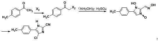 Synthetic method for 2-cyano-4-chloro-5-(4-methylphenyl)imidazole