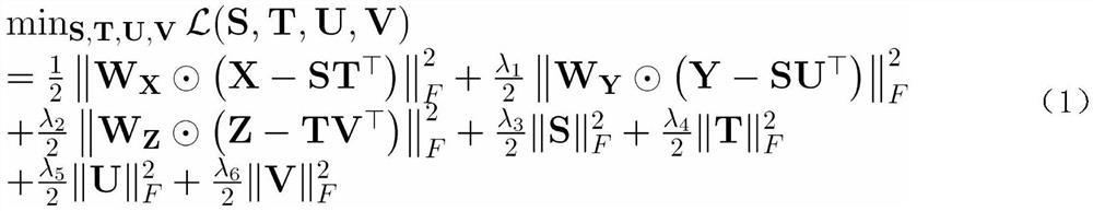 Air quality inference method based on space-time matrix decomposition