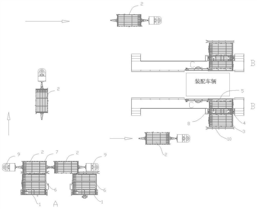 Automobile baggage holder and antenna base mixed sorting and automatic butt joint online and offline system