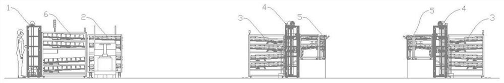 Automobile baggage holder and antenna base mixed sorting and automatic butt joint online and offline system