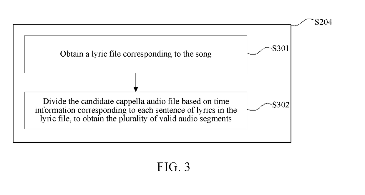 Method and apparatus for generating digital score file of song, and storage medium