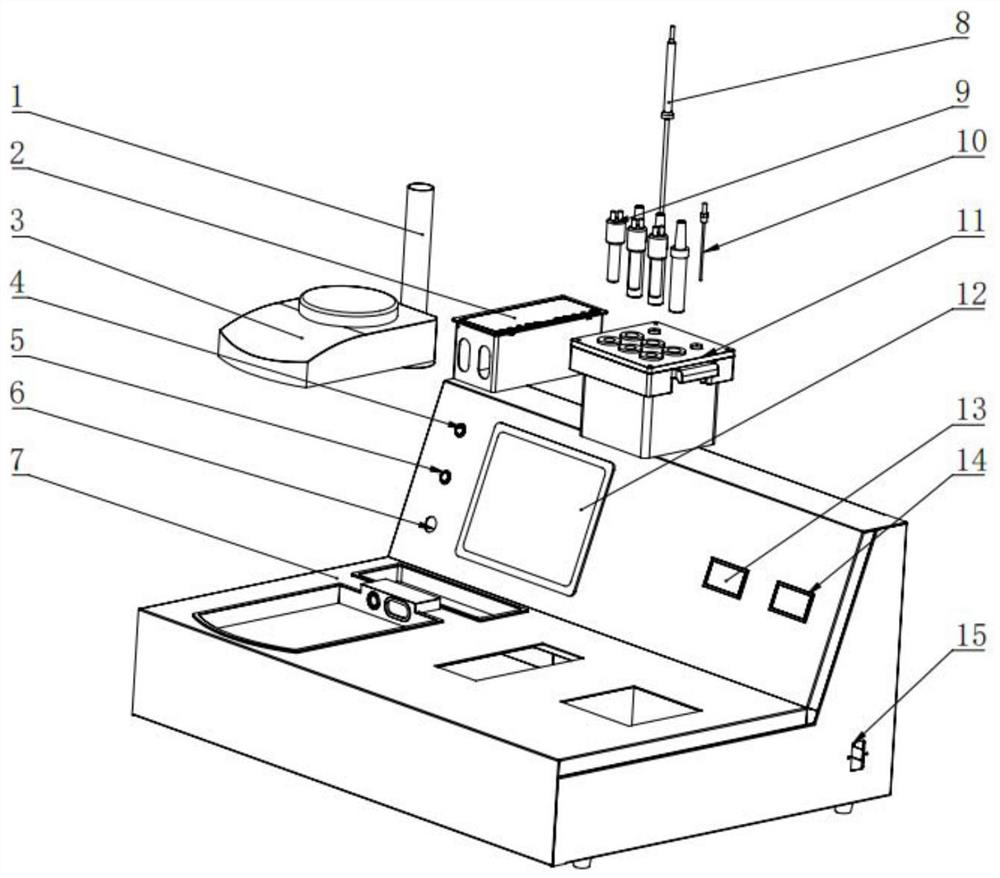 Hydrogen peroxide concentration sensor calibrator