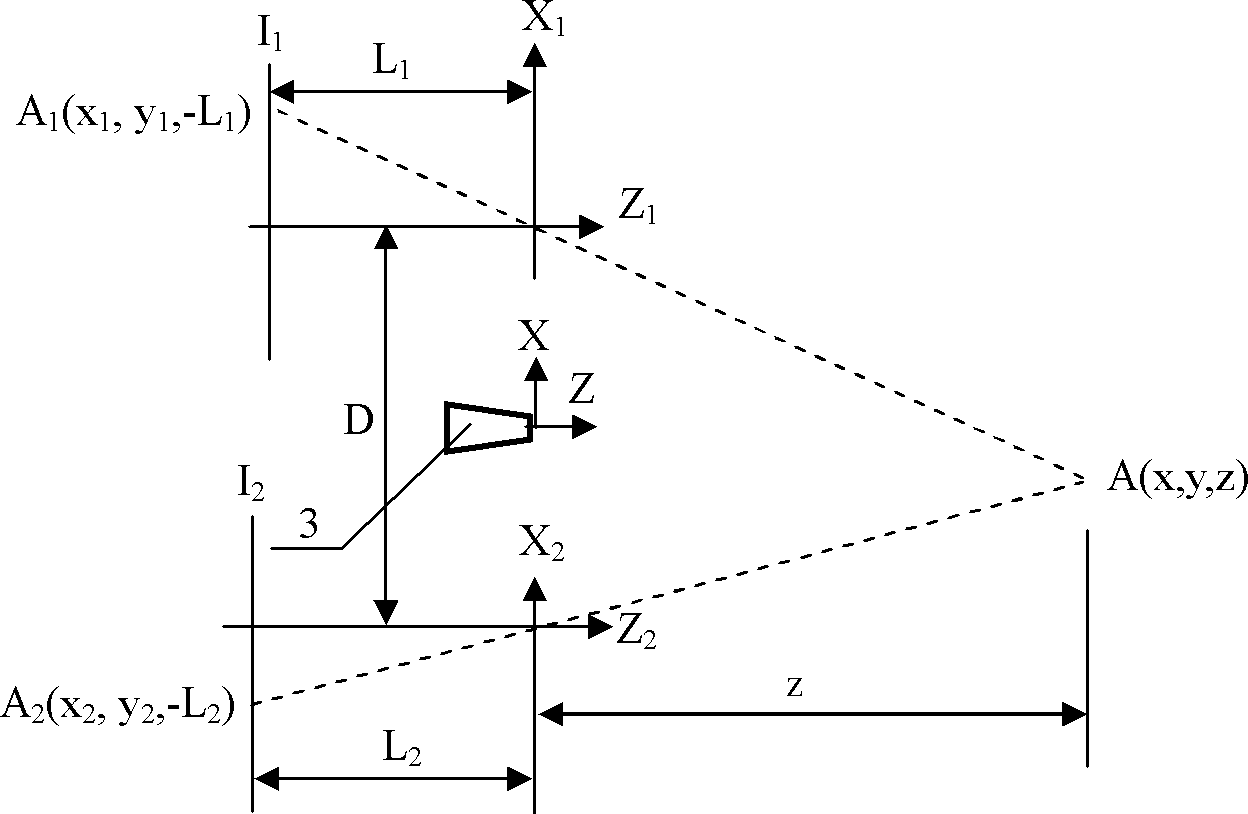 Three-dimensional photographing process based on laser probe array and device utilizing same