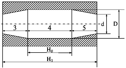 Blank pre-upsetting forming die and method