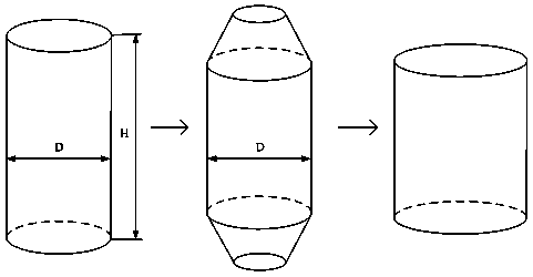 Blank pre-upsetting forming die and method