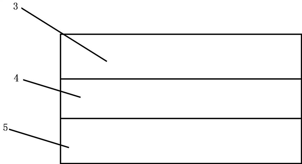 Color-changing functional mask and preparation method thereof