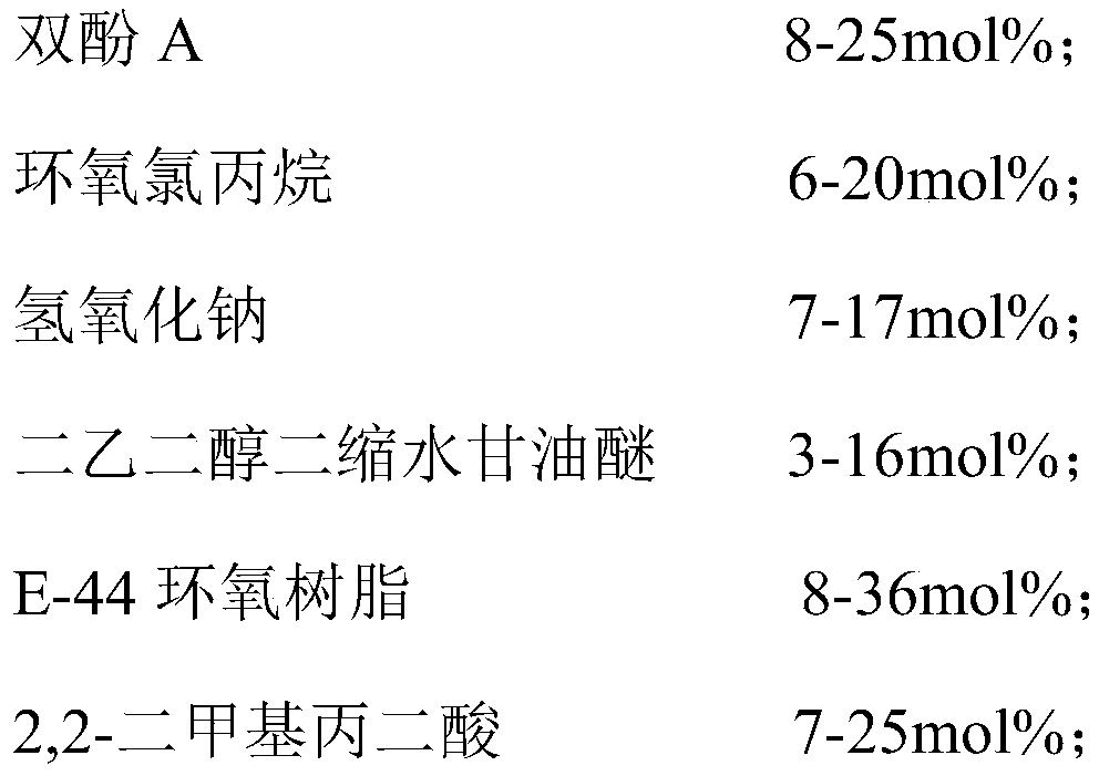 Low-temperature-curable epoxy resin used for matting powder B68, and preparation method and application thereof