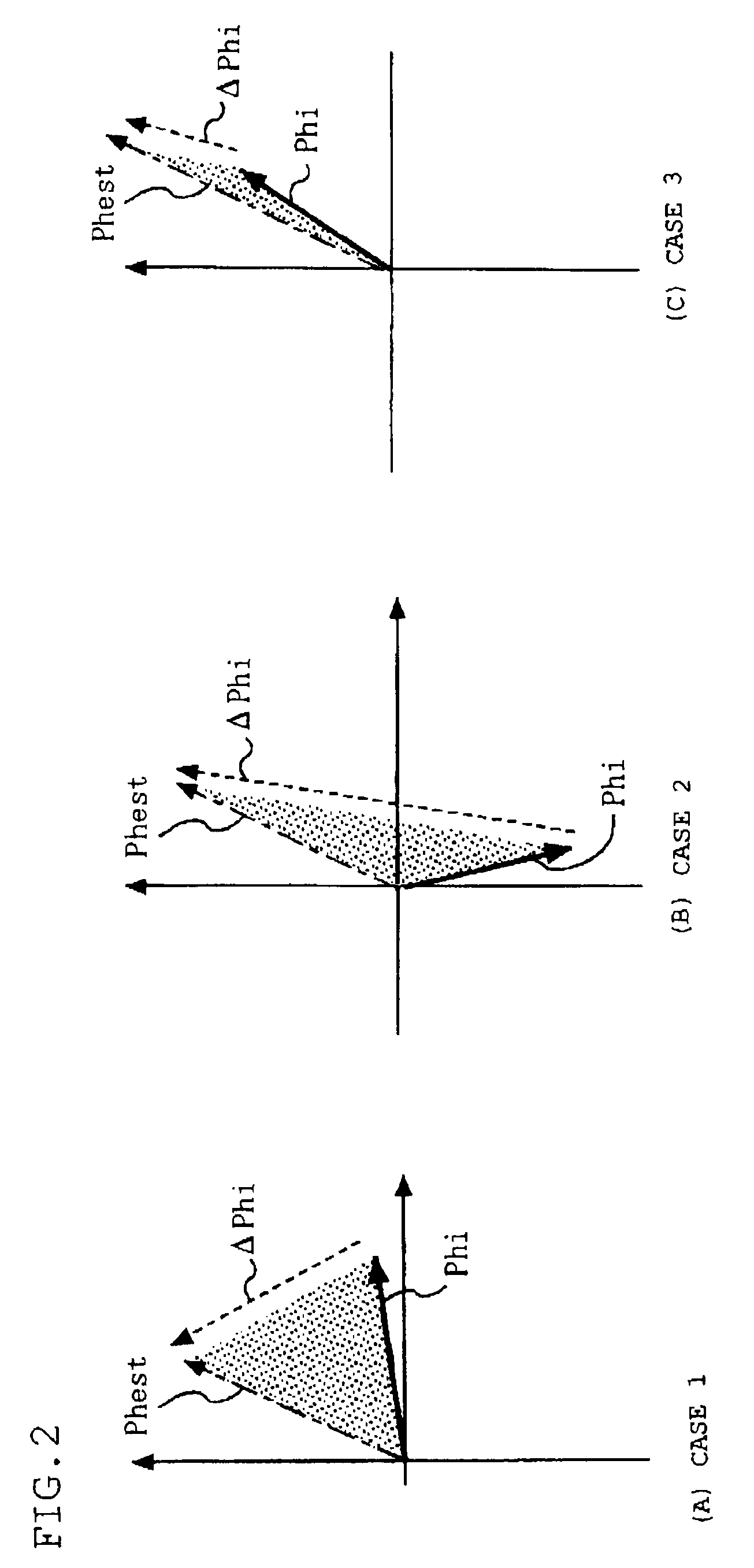 Controller for AC rotary machine