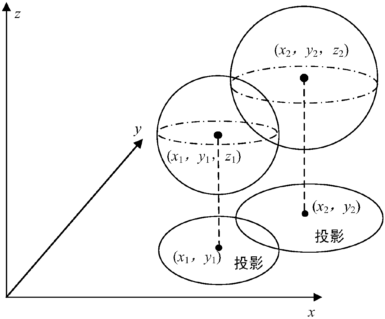 Sound source position check method and device