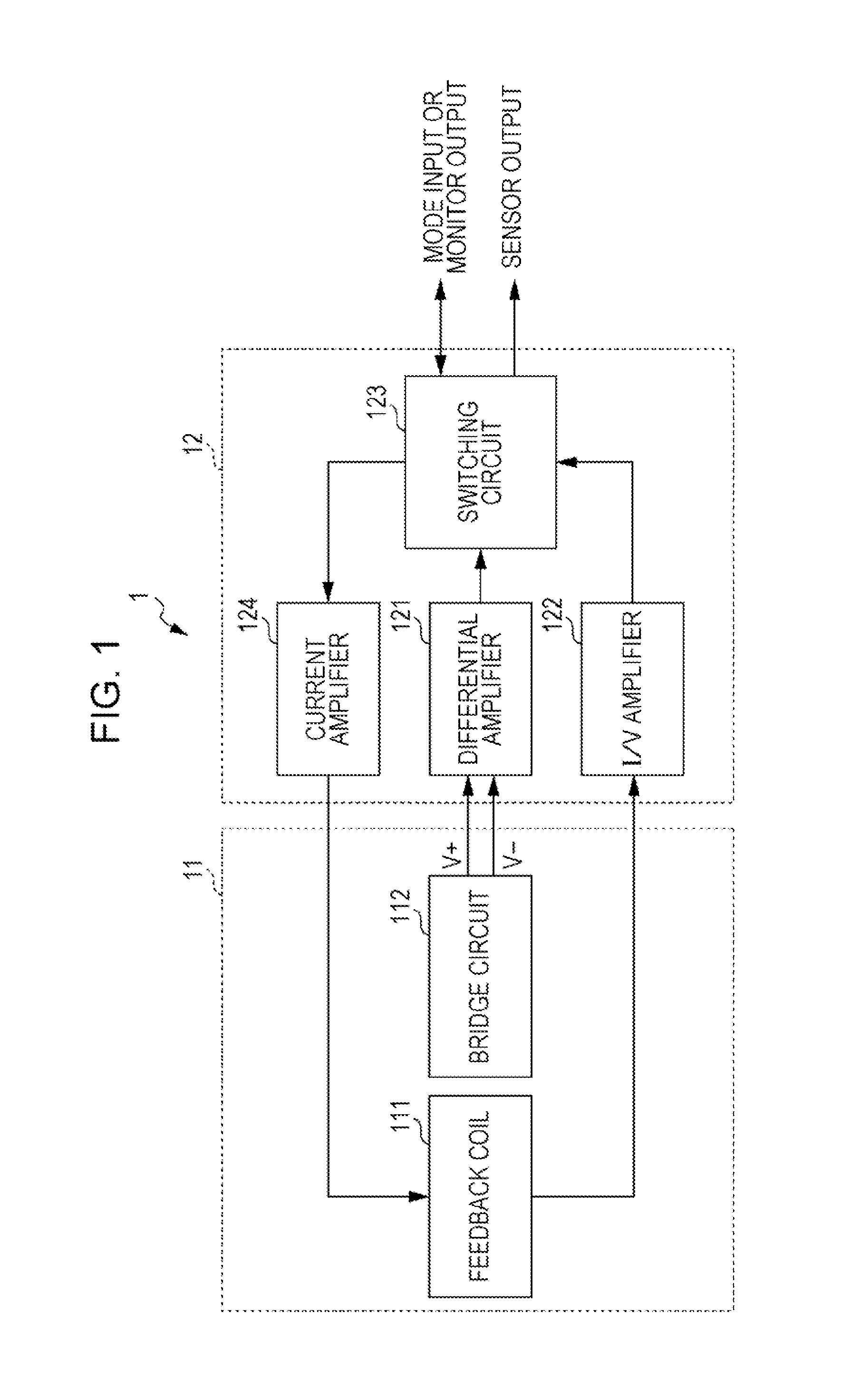 Current sensor