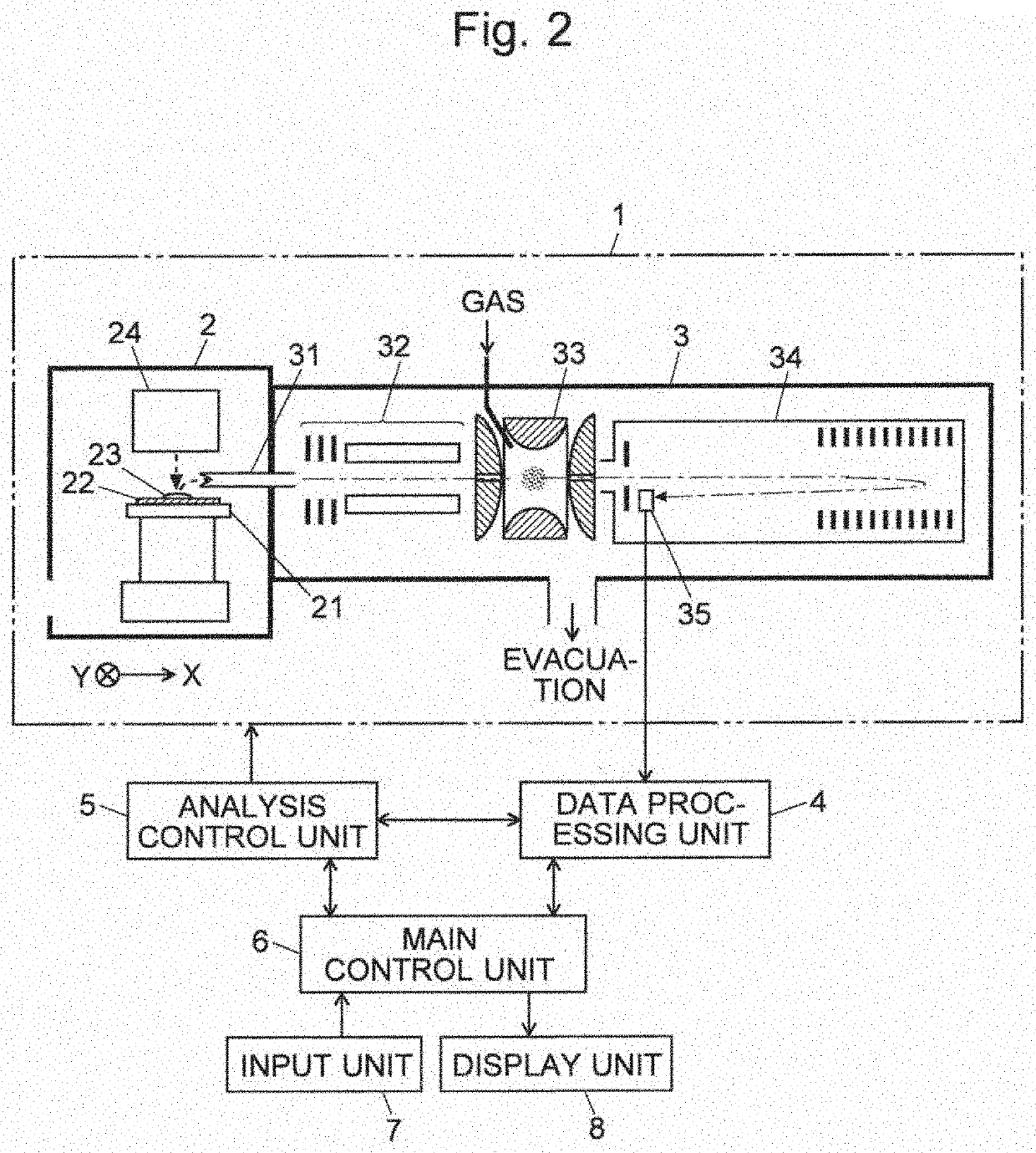 Structural analysis method for organic compound