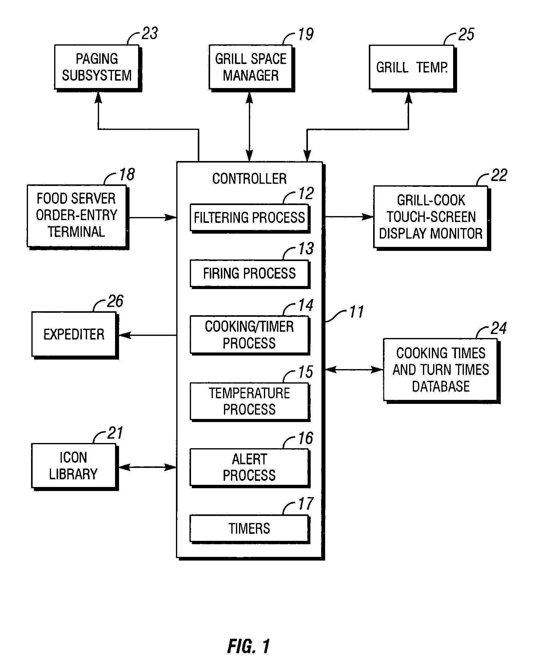 Interactive kitchen control system and method