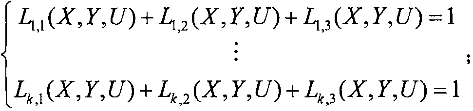 Boolean satisfiability judgment method based on linear programming