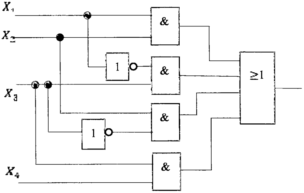 Boolean satisfiability judgment method based on linear programming