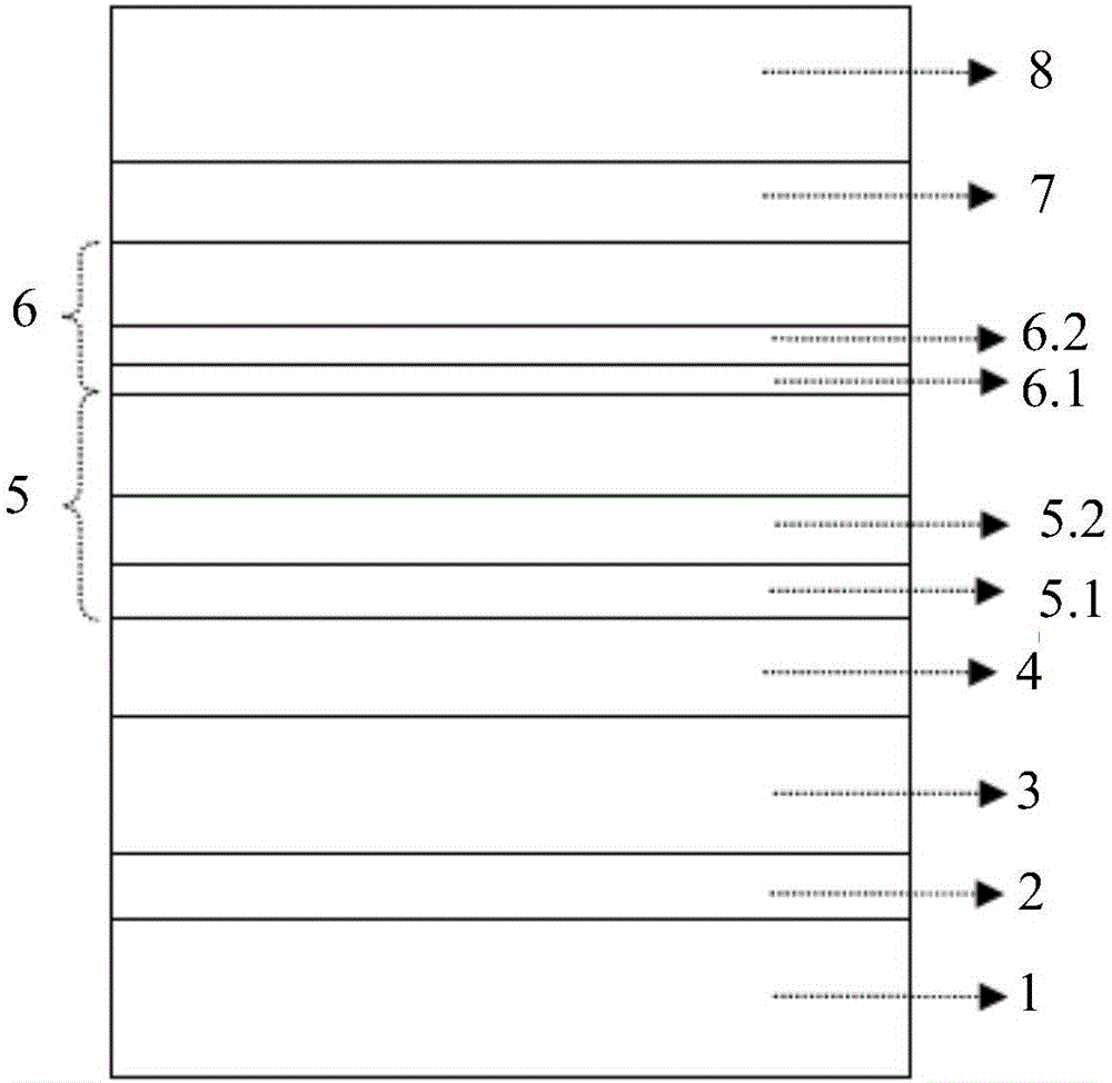 LED epitaxy superlattice growth method