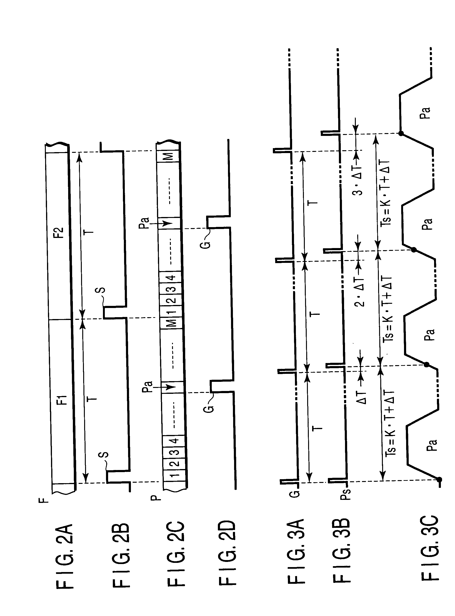 Trigger signal generation system frame signal waveform observation system