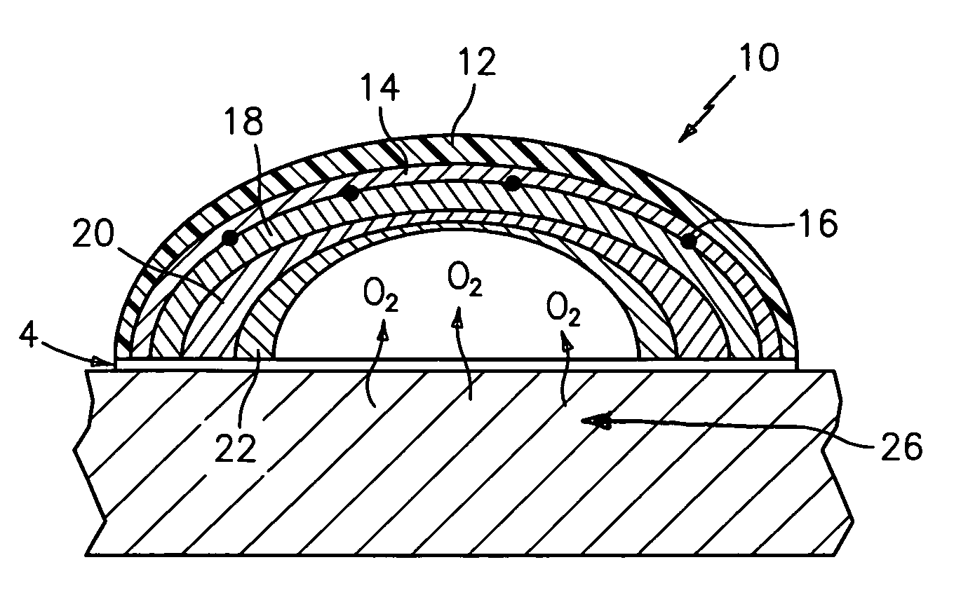 Method and apparatus for tissue oxygenation